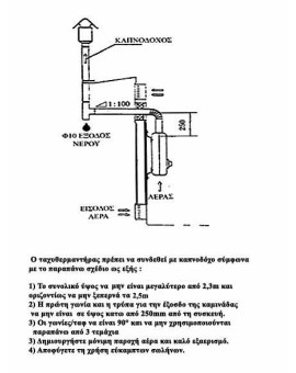 24-JE Φυσικό Αέριο - 5
