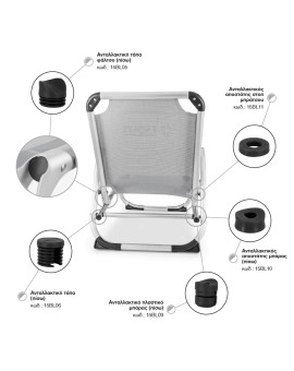 Ανταλλακτικό Αποστάτης Στοπ Μπράτσου για Καρεκλάκι Escape Μαύρο